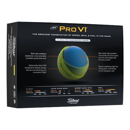 Picture of Titleist Pro V1 Golf Balls