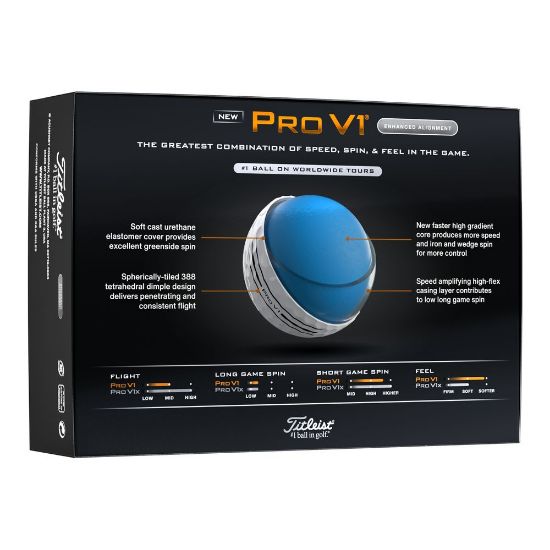 Picture of Titleist Pro V1 Enhanced Align Golf Balls